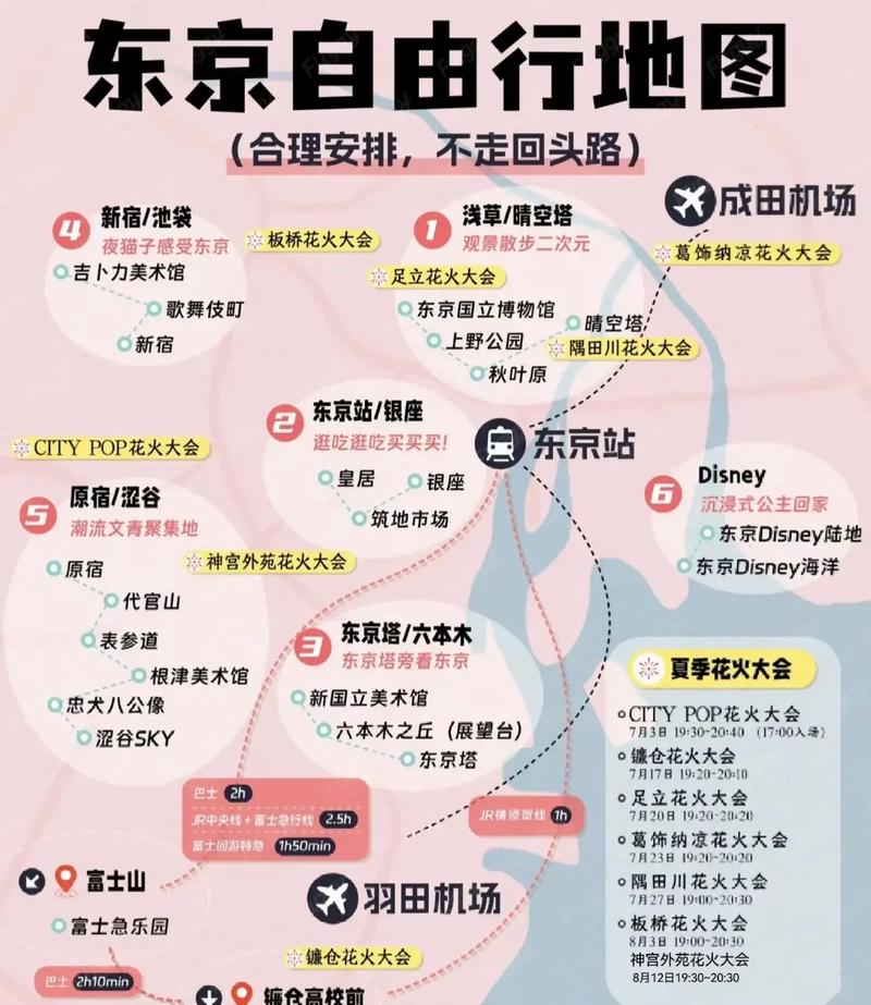 去日本旅游攻略最佳线路推荐,去日本的旅游路线-第5张图片-诗丽旅游网 去日本旅游攻略最佳线路推荐,去日本的旅游路线-第5张图片-诗丽旅游网