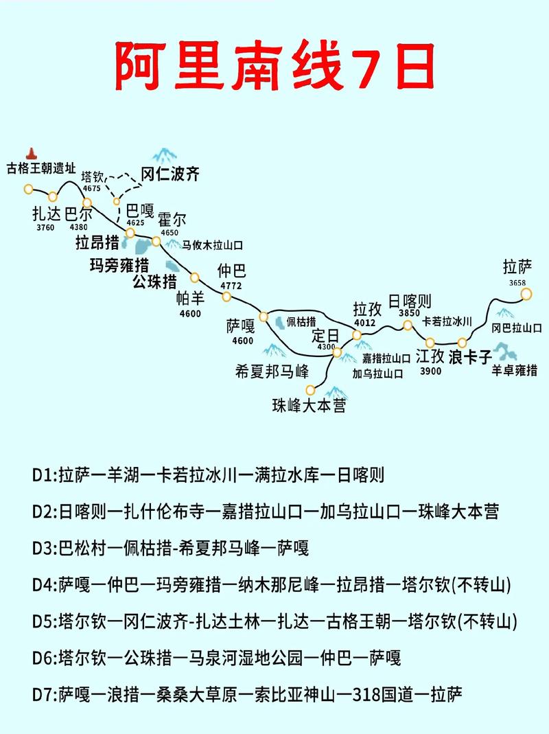 西藏拉萨旅游景点攻略,拉萨旅游攻略必去景点?-第5张图片-诗丽旅游网 西藏拉萨旅游景点攻略,拉萨旅游攻略必去景点?-第5张图片-诗丽旅游网