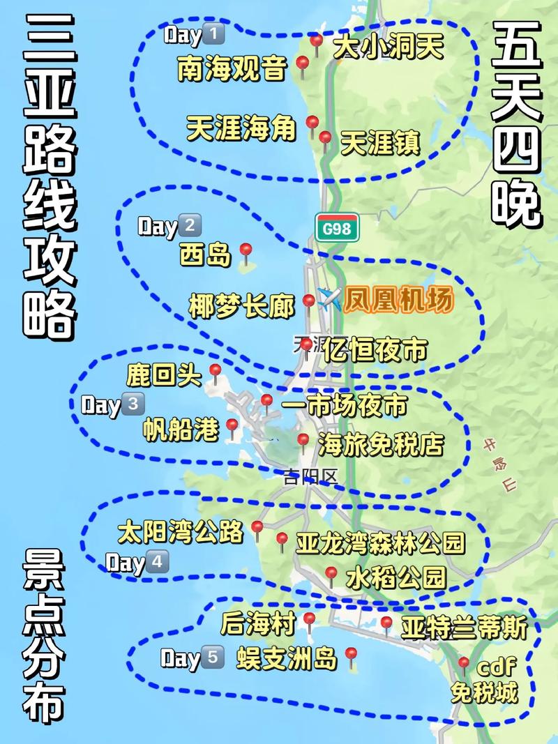 三亚旅游路线怎么走的好,三亚旅游路线设计方案路线?-第1张图片-诗丽旅游网 三亚旅游路线怎么走的好,三亚旅游路线设计方案路线?-第1张图片-诗丽旅游网