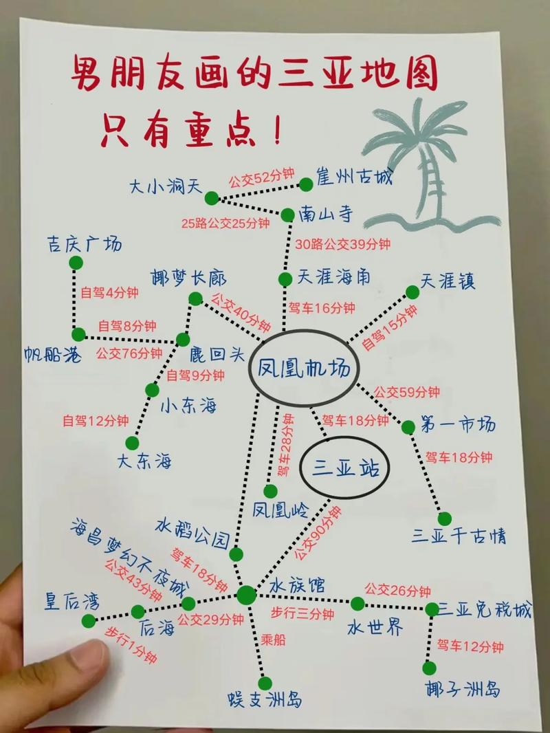 三亚旅游路线安排最新消息?三亚旅游路线安排最新消息查询?-第1张图片-诗丽旅游网 三亚旅游路线安排最新消息?三亚旅游路线安排最新消息查询?-第1张图片-诗丽旅游网