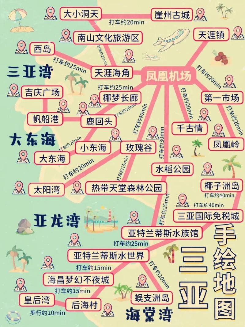 三亚旅游路线安排最新消息?三亚旅游路线安排最新消息查询?-第2张图片-诗丽旅游网 三亚旅游路线安排最新消息?三亚旅游路线安排最新消息查询?-第2张图片-诗丽旅游网
