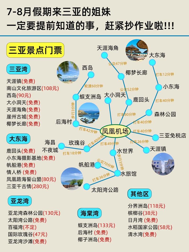三亚旅游路线安排最新消息?三亚旅游路线安排最新消息查询?-第5张图片-诗丽旅游网 三亚旅游路线安排最新消息?三亚旅游路线安排最新消息查询?-第5张图片-诗丽旅游网