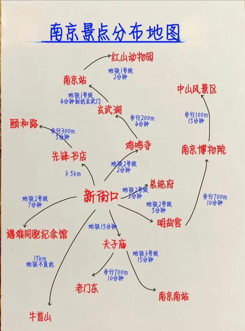 南京旅游景点大全免费路线攻略,南京旅游景点大全及门票费用-第2张图片-诗丽旅游网 南京旅游景点大全免费路线攻略,南京旅游景点大全及门票费用-第2张图片-诗丽旅游网