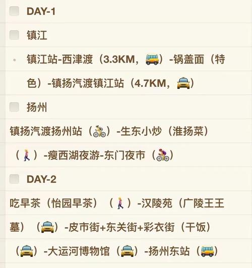 扬州旅游攻略自由行攻略?扬州旅游全攻略?-第3张图片-诗丽旅游网 扬州旅游攻略自由行攻略?扬州旅游全攻略?-第3张图片-诗丽旅游网