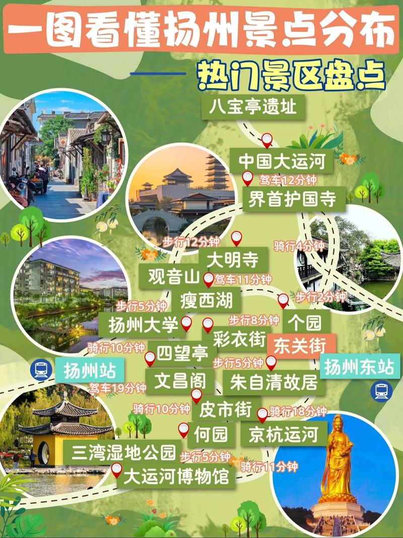 扬州旅游攻略自由行攻略?扬州旅游全攻略?-第4张图片-诗丽旅游网 扬州旅游攻略自由行攻略?扬州旅游全攻略?-第4张图片-诗丽旅游网