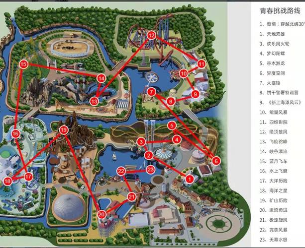 上海欢乐谷旅游路线攻略,上海欢乐谷旅游路线攻略图?-第3张图片-诗丽旅游网 上海欢乐谷旅游路线攻略,上海欢乐谷旅游路线攻略图?-第3张图片-诗丽旅游网