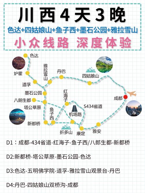 成都旅行线路攻略,成都旅游线路攻略-第1张图片-诗丽旅游网 成都旅行线路攻略,成都旅游线路攻略-第1张图片-诗丽旅游网