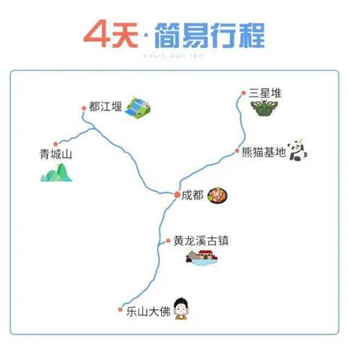 成都旅行线路攻略,成都旅游线路攻略-第4张图片-诗丽旅游网 成都旅行线路攻略,成都旅游线路攻略-第4张图片-诗丽旅游网
