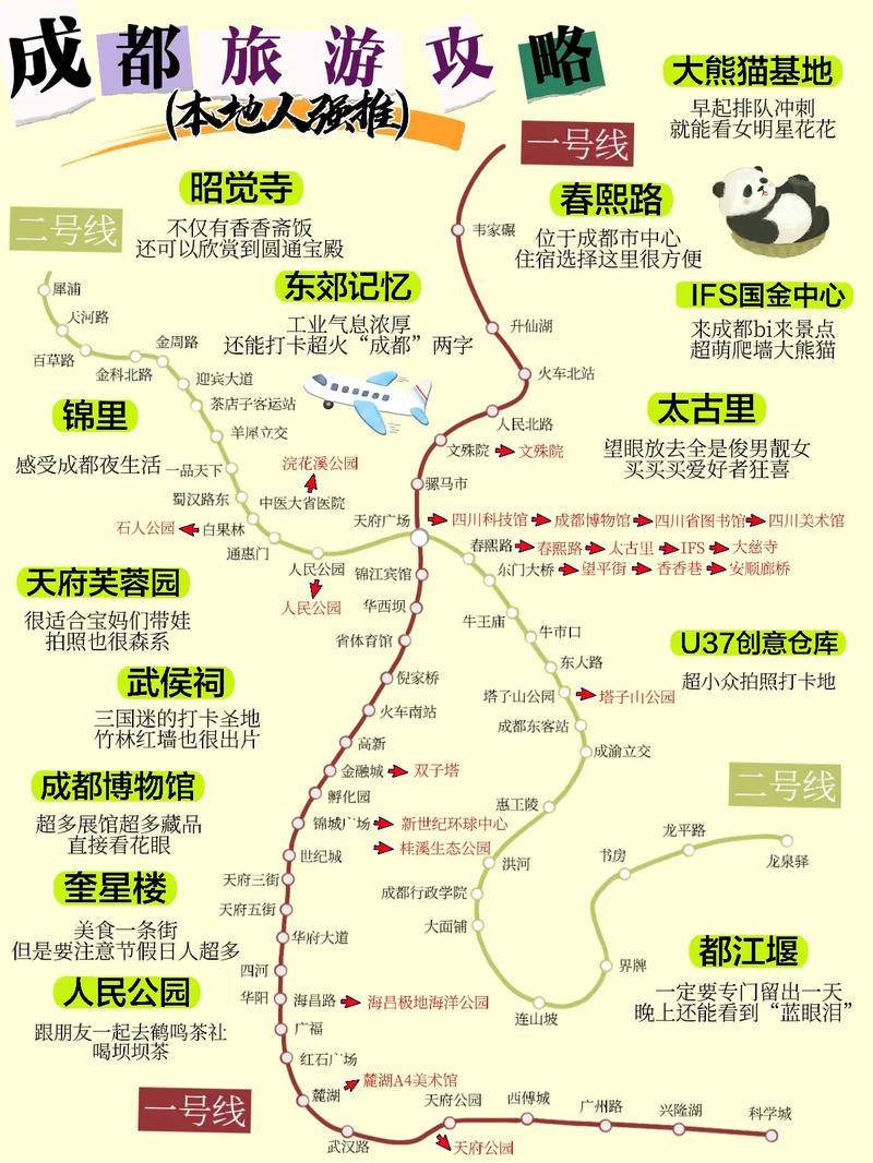 成都旅行线路攻略,成都旅游线路攻略-第6张图片-诗丽旅游网 成都旅行线路攻略,成都旅游线路攻略-第6张图片-诗丽旅游网