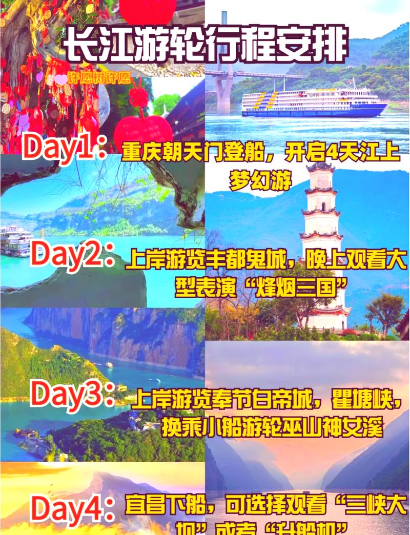 从重庆游三峡最佳路线自驾攻略,重庆自驾三峡沿途风景-第5张图片-诗丽旅游网 从重庆游三峡最佳路线自驾攻略,重庆自驾三峡沿途风景-第5张图片-诗丽旅游网