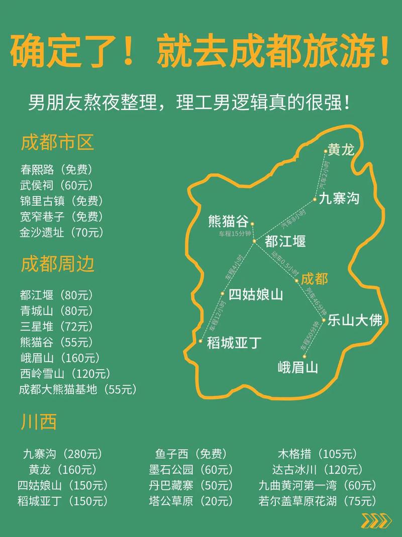 九寨游览路线?九寨旅游环线?-第3张图片-诗丽旅游网 九寨游览路线?九寨旅游环线?-第3张图片-诗丽旅游网