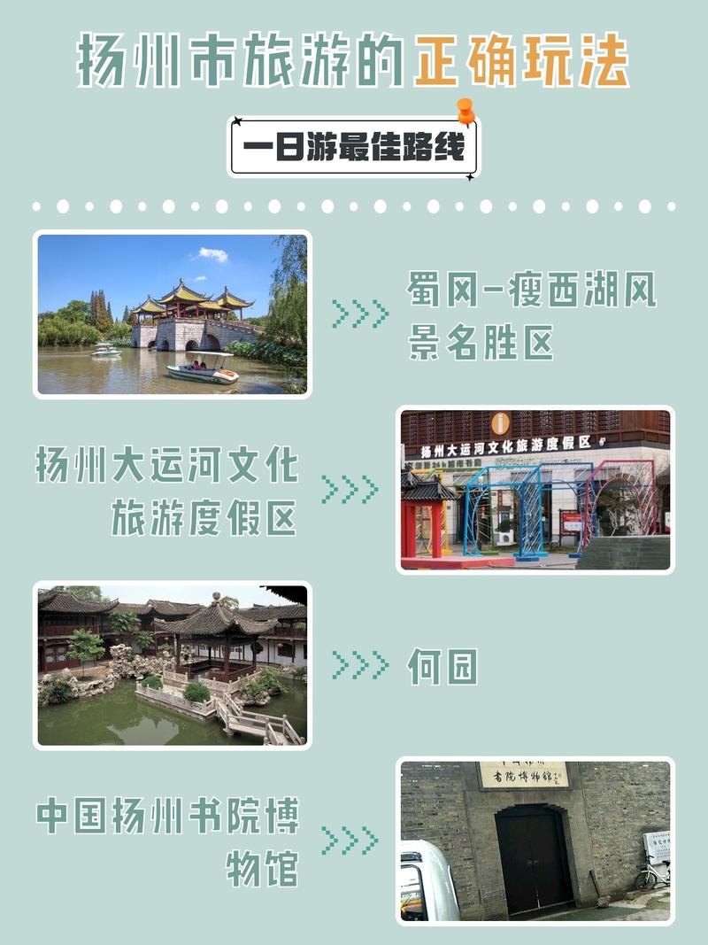 扬州旅游攻略自由行一日游路线,扬州游玩攻略一日游路线?-第1张图片-诗丽旅游网 扬州旅游攻略自由行一日游路线,扬州游玩攻略一日游路线?-第1张图片-诗丽旅游网