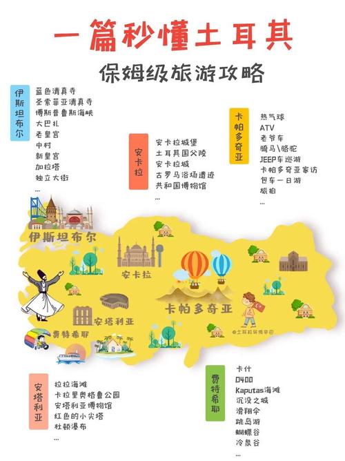 土耳其旅游攻略费用查询,土耳其旅游攻略土耳?-第1张图片-诗丽旅游网 土耳其旅游攻略费用查询,土耳其旅游攻略土耳?-第1张图片-诗丽旅游网