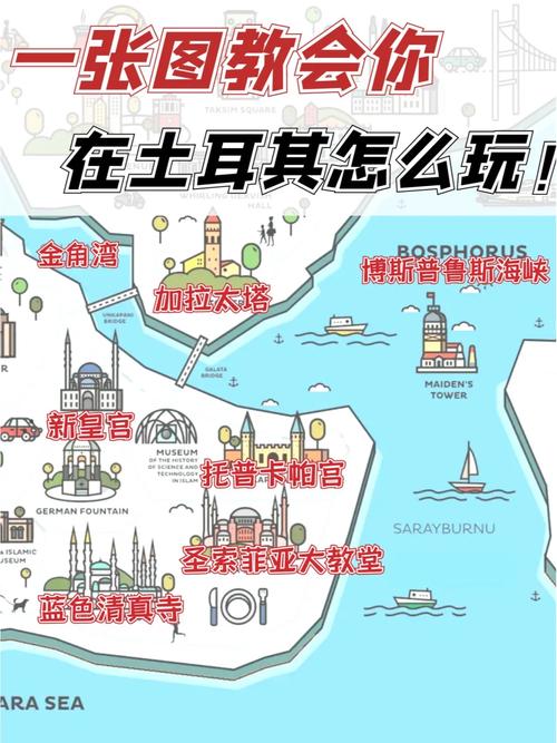 土耳其旅游攻略费用查询,土耳其旅游攻略土耳?-第5张图片-诗丽旅游网 土耳其旅游攻略费用查询,土耳其旅游攻略土耳?-第5张图片-诗丽旅游网