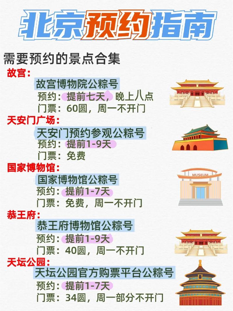 北京哪些旅游景点需要预约,北京哪些旅游景点需要预约?-第1张图片-诗丽旅游网 北京哪些旅游景点需要预约,北京哪些旅游景点需要预约?-第1张图片-诗丽旅游网