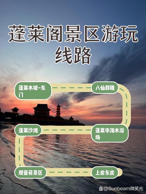 蓬莱阁旅游攻略一日游推荐路线,蓬莱阁旅游全攻略?-第1张图片-诗丽旅游网 蓬莱阁旅游攻略一日游推荐路线,蓬莱阁旅游全攻略?-第1张图片-诗丽旅游网