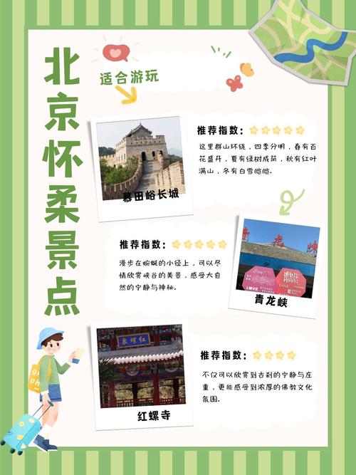 怀柔旅游景点大全排名一日游推荐,怀柔旅游景点大全排名一日游推荐图-第1张图片-诗丽旅游网 怀柔旅游景点大全排名一日游推荐,怀柔旅游景点大全排名一日游推荐图-第1张图片-诗丽旅游网