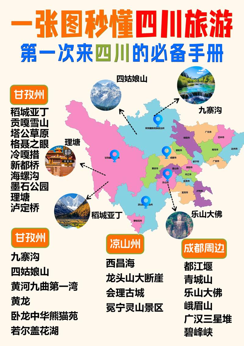 四川旅游路线安排最新情况?最新四川旅游线路图?-第5张图片-诗丽旅游网 四川旅游路线安排最新情况?最新四川旅游线路图?-第5张图片-诗丽旅游网