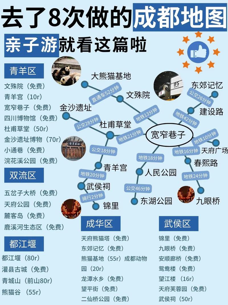 成都旅游景点介绍电子书下载?成都的旅游景点介绍简介?-第5张图片-诗丽旅游网 成都旅游景点介绍电子书下载?成都的旅游景点介绍简介?-第5张图片-诗丽旅游网