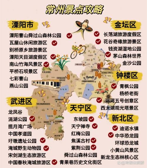 常州旅游景点攻略本地人?常州旅游攻略景点必去?-第1张图片-诗丽旅游网 常州旅游景点攻略本地人?常州旅游攻略景点必去?-第1张图片-诗丽旅游网