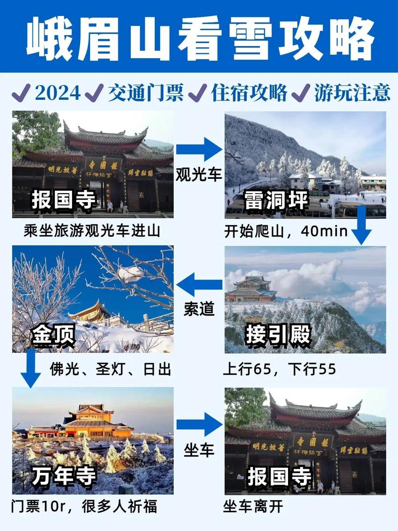 峨眉山旅游路线推荐一下,峨眉山旅游路线图?-第3张图片-诗丽旅游网 峨眉山旅游路线推荐一下,峨眉山旅游路线图?-第3张图片-诗丽旅游网