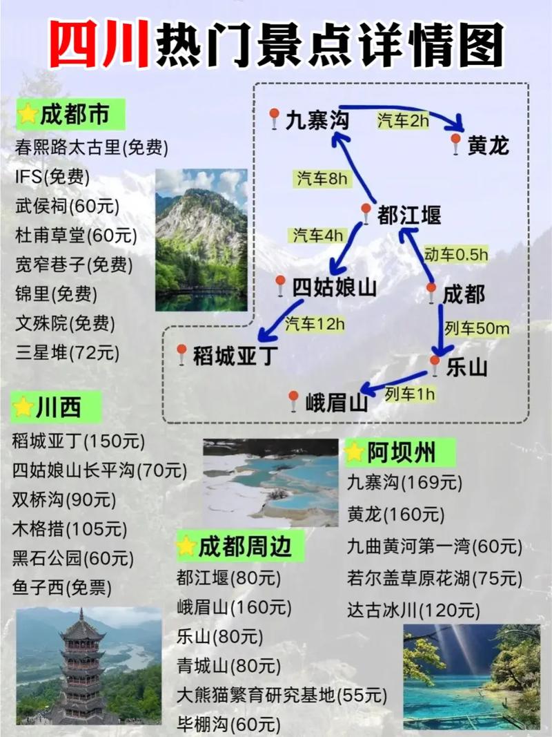 燕子沟旅游攻略一日游,燕子沟旅游景点攻略?-第3张图片-诗丽旅游网 燕子沟旅游攻略一日游,燕子沟旅游景点攻略?-第3张图片-诗丽旅游网