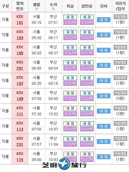 韩国旅游线路设计7天多少钱,韩国旅游路线设计方案?-第2张图片-诗丽旅游网 韩国旅游线路设计7天多少钱,韩国旅游路线设计方案?-第2张图片-诗丽旅游网