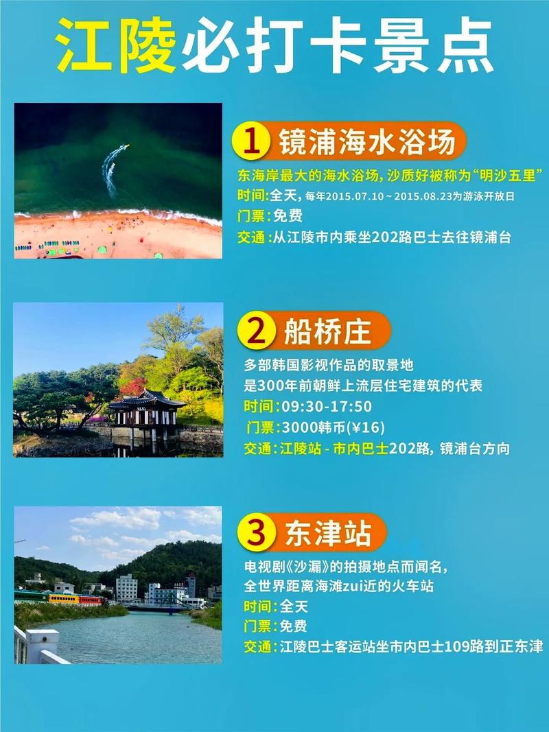 韩国旅游线路设计7天多少钱,韩国旅游路线设计方案?-第3张图片-诗丽旅游网 韩国旅游线路设计7天多少钱,韩国旅游路线设计方案?-第3张图片-诗丽旅游网