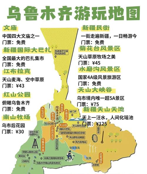 乌鲁木齐旅游攻略路线?乌鲁木齐旅游攻略路线图?-第4张图片-诗丽旅游网 乌鲁木齐旅游攻略路线?乌鲁木齐旅游攻略路线图?-第4张图片-诗丽旅游网