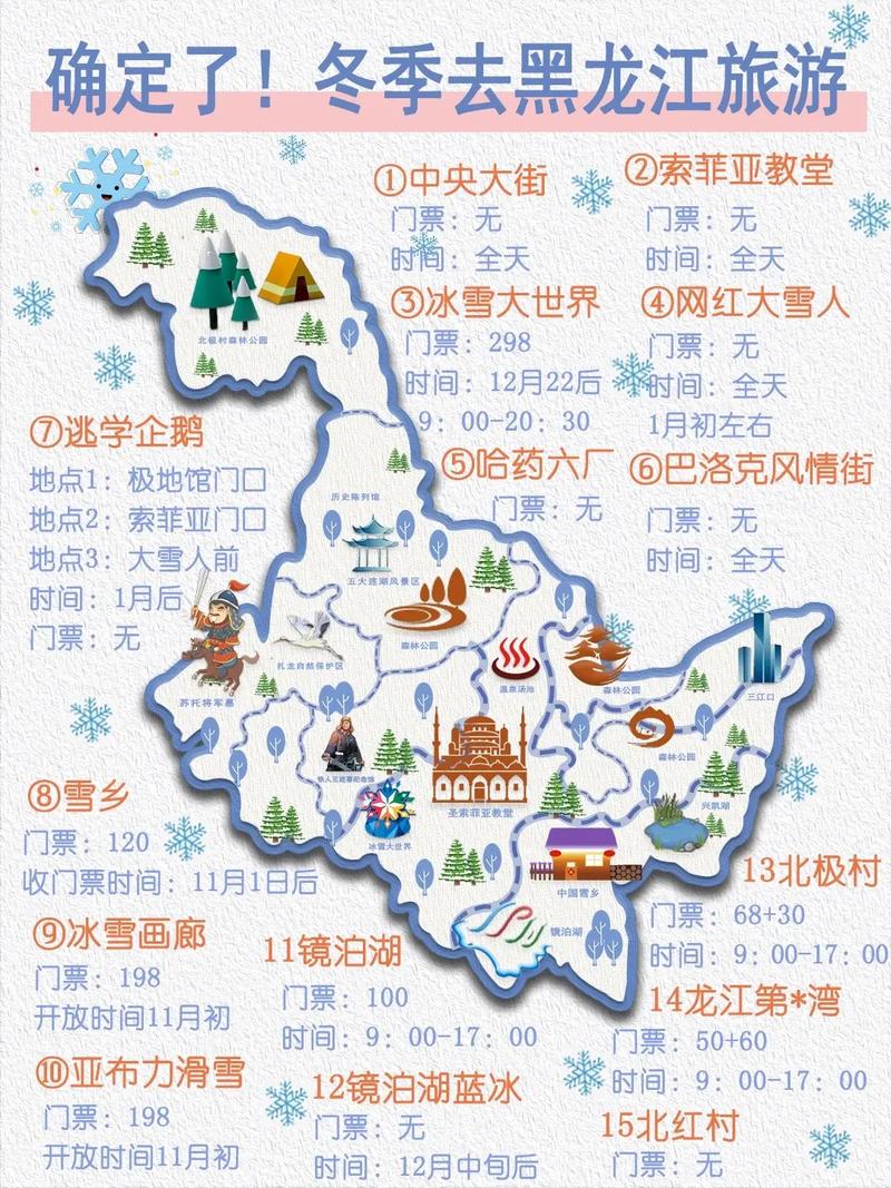 哈尔滨旅游攻略自由行4天,哈尔滨旅游攻略自由行4天多少钱-第3张图片-诗丽旅游网 哈尔滨旅游攻略自由行4天,哈尔滨旅游攻略自由行4天多少钱-第3张图片-诗丽旅游网