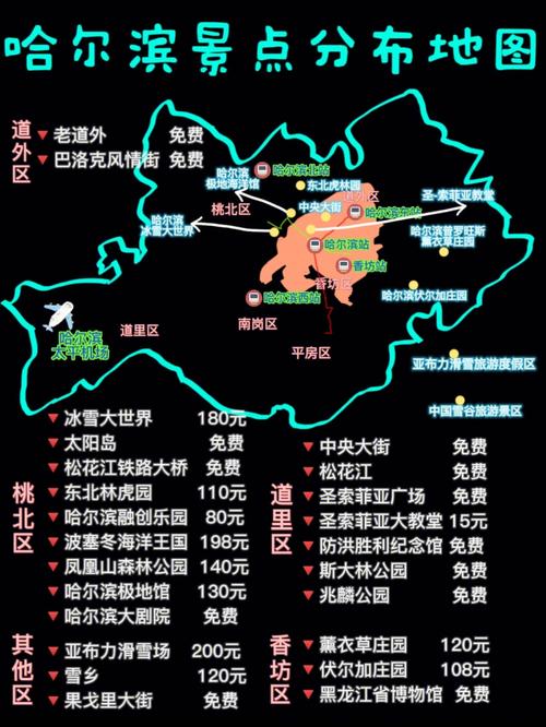 哈尔滨旅游攻略自由行4天,哈尔滨旅游攻略自由行4天多少钱-第4张图片-诗丽旅游网 哈尔滨旅游攻略自由行4天,哈尔滨旅游攻略自由行4天多少钱-第4张图片-诗丽旅游网