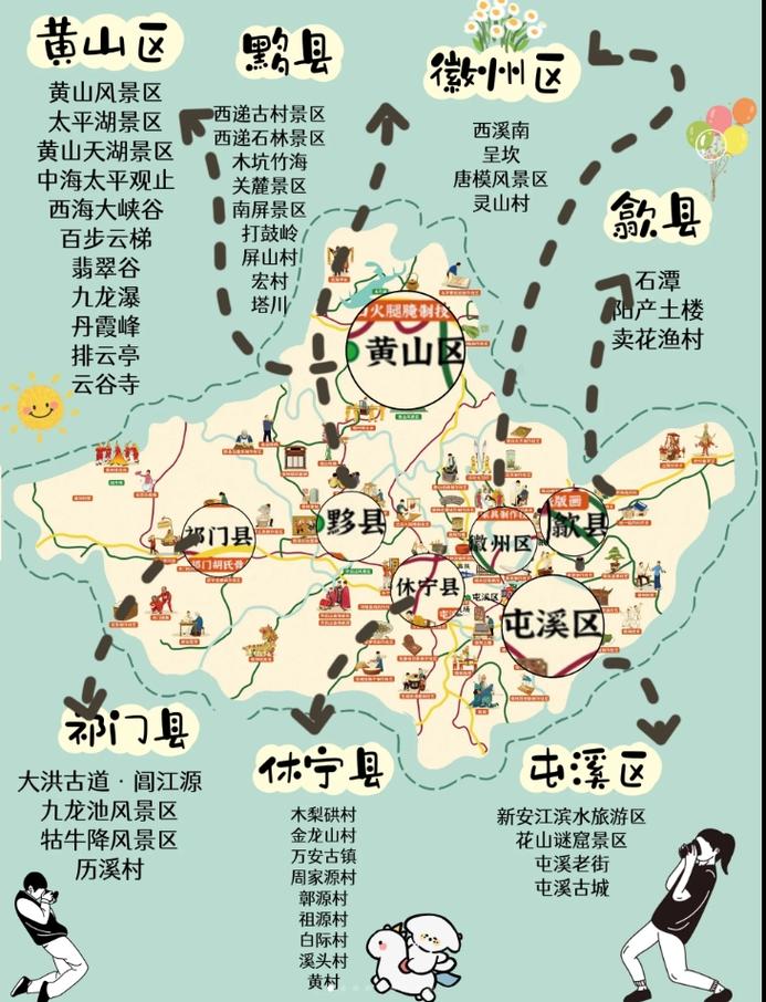 安徽黄山旅游路线?安徽黄山旅游景点攻略路线?-第2张图片-诗丽旅游网 安徽黄山旅游路线?安徽黄山旅游景点攻略路线?-第2张图片-诗丽旅游网