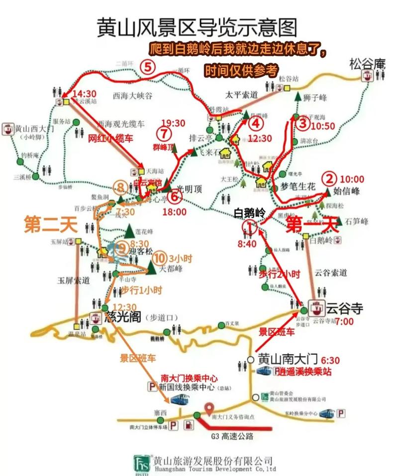 安徽黄山旅游路线?安徽黄山旅游景点攻略路线?-第3张图片-诗丽旅游网 安徽黄山旅游路线?安徽黄山旅游景点攻略路线?-第3张图片-诗丽旅游网