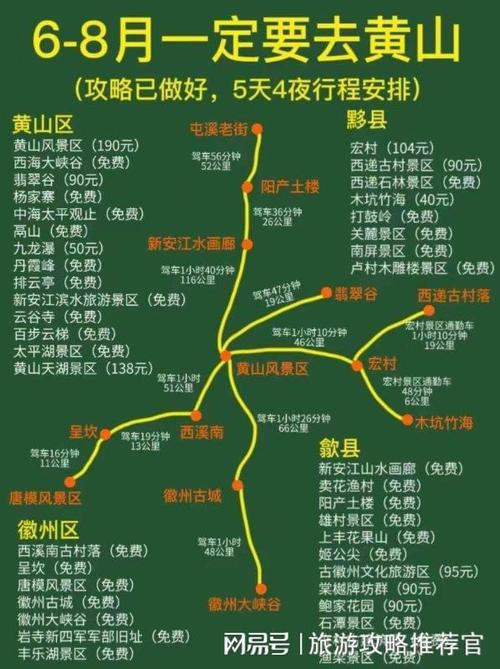 安徽黄山旅游路线?安徽黄山旅游景点攻略路线?-第4张图片-诗丽旅游网 安徽黄山旅游路线?安徽黄山旅游景点攻略路线?-第4张图片-诗丽旅游网