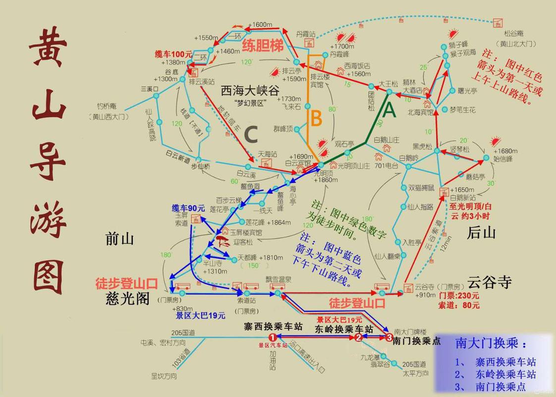 安徽黄山旅游路线?安徽黄山旅游景点攻略路线?-第6张图片-诗丽旅游网 安徽黄山旅游路线?安徽黄山旅游景点攻略路线?-第6张图片-诗丽旅游网