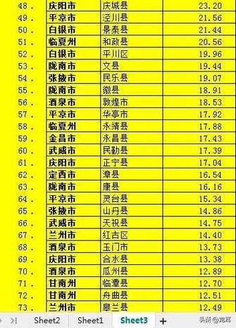 武威公交路线大全2020年10月,2020武威公交车线路明细-第2张图片-诗丽旅游网 武威公交路线大全2020年10月,2020武威公交车线路明细-第2张图片-诗丽旅游网