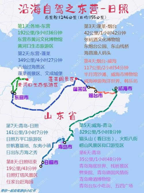 东营旅游攻略必玩的景点有哪些,东营旅游攻略必玩的景点有哪些呢-第5张图片-诗丽旅游网 东营旅游攻略必玩的景点有哪些,东营旅游攻略必玩的景点有哪些呢-第5张图片-诗丽旅游网