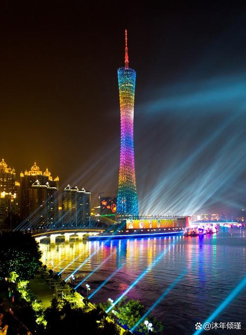广州旅游攻略2021,广州旅游攻略34天?-第6张图片-诗丽旅游网 广州旅游攻略2021,广州旅游攻略34天?-第6张图片-诗丽旅游网