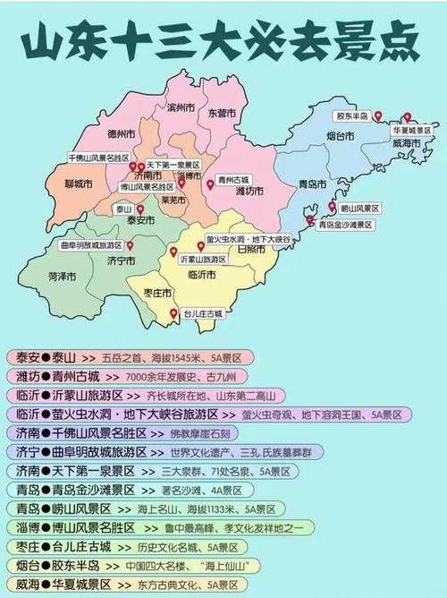 山东冬天必去旅游景点推荐?山东冬天有什么好玩的地方景点推荐?-第1张图片-诗丽旅游网 山东冬天必去旅游景点推荐?山东冬天有什么好玩的地方景点推荐?-第1张图片-诗丽旅游网
