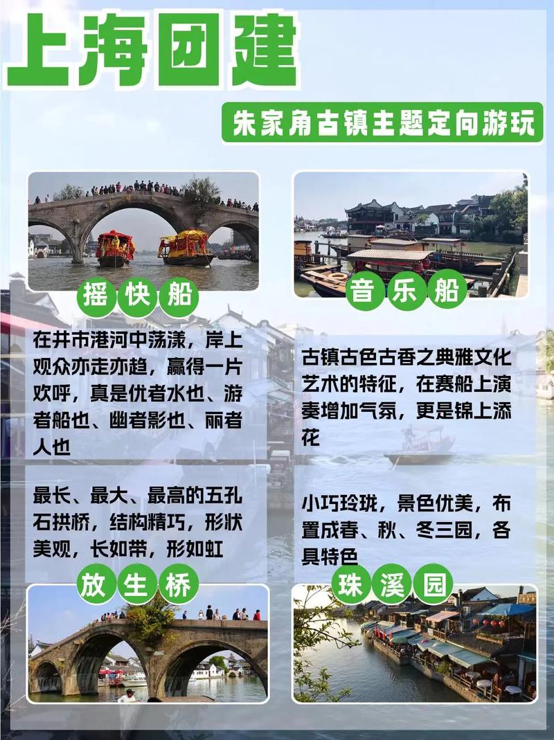 舟山朱家尖游玩攻略自驾游,舟山朱家尖一日游攻略-第6张图片-诗丽旅游网 舟山朱家尖游玩攻略自驾游,舟山朱家尖一日游攻略-第6张图片-诗丽旅游网