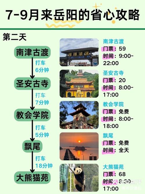 岳阳旅游景点攻略预算,岳阳旅游景点攻略 排名?-第1张图片-诗丽旅游网 岳阳旅游景点攻略预算,岳阳旅游景点攻略 排名?-第1张图片-诗丽旅游网