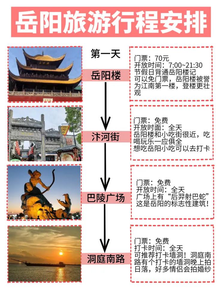 岳阳旅游景点攻略预算,岳阳旅游景点攻略 排名?-第4张图片-诗丽旅游网 岳阳旅游景点攻略预算,岳阳旅游景点攻略 排名?-第4张图片-诗丽旅游网