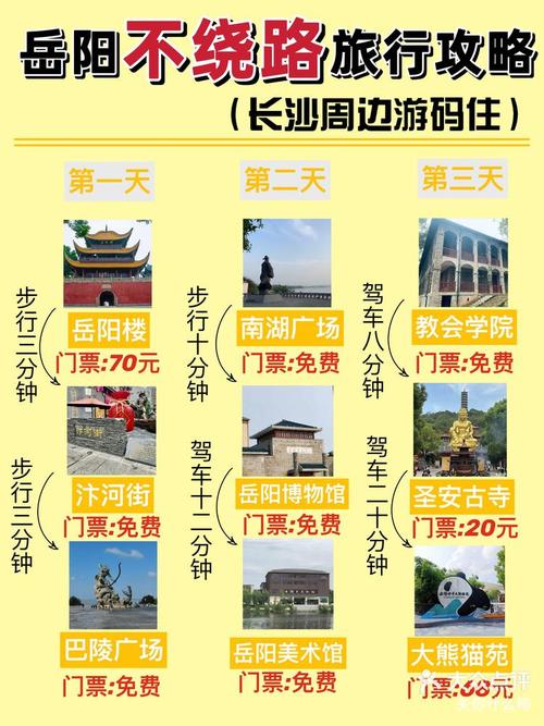 岳阳旅游景点攻略预算,岳阳旅游景点攻略 排名?-第6张图片-诗丽旅游网 岳阳旅游景点攻略预算,岳阳旅游景点攻略 排名?-第6张图片-诗丽旅游网