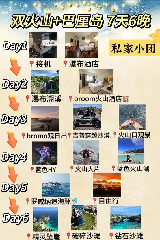 巴厘岛旅游报价线路表?巴厘岛旅游费用表?-第2张图片-诗丽旅游网 巴厘岛旅游报价线路表?巴厘岛旅游费用表?-第2张图片-诗丽旅游网