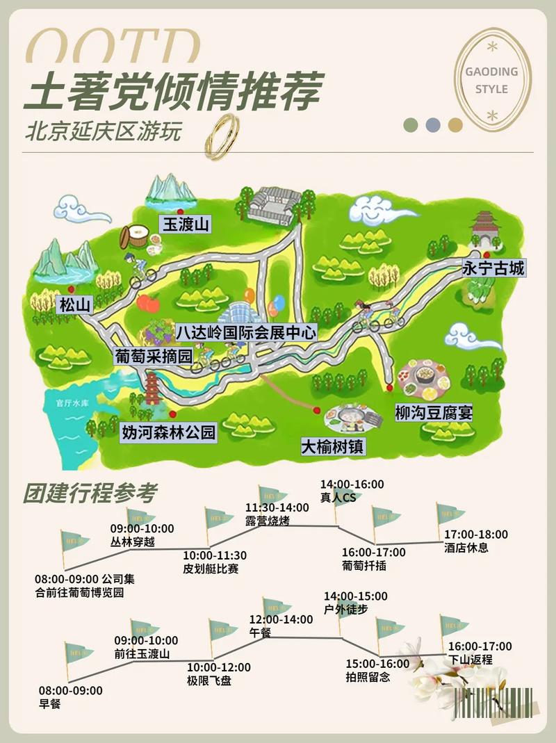 延庆旅游线路,延庆旅游攻略必去景点?-第4张图片-诗丽旅游网 延庆旅游线路,延庆旅游攻略必去景点?-第4张图片-诗丽旅游网