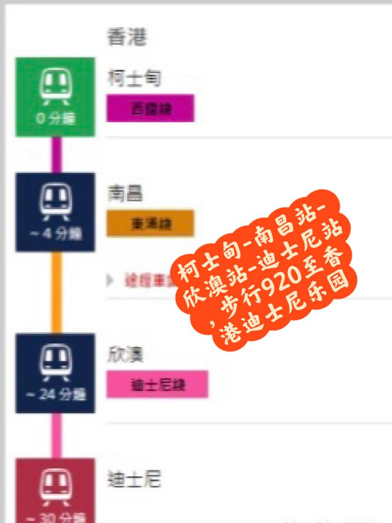 深圳香港旅游攻略自由行,深圳去香港两日游?-第1张图片-诗丽旅游网 深圳香港旅游攻略自由行,深圳去香港两日游?-第1张图片-诗丽旅游网