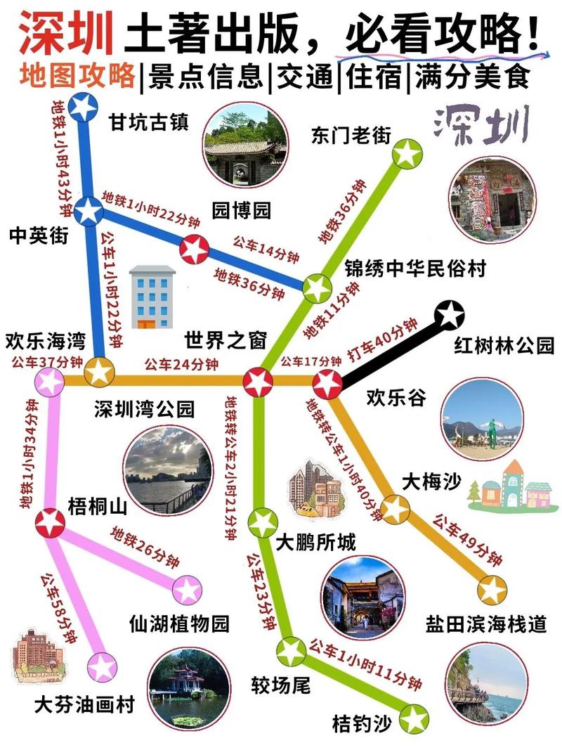 深圳香港旅游攻略自由行,深圳去香港两日游?-第5张图片-诗丽旅游网 深圳香港旅游攻略自由行,深圳去香港两日游?-第5张图片-诗丽旅游网