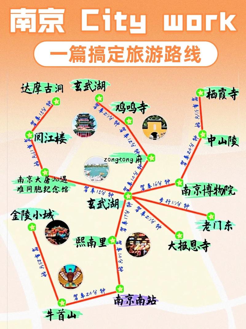 南京旅游景点大全攻略三日游路线?南京旅游攻略景点必去三日游?-第2张图片-诗丽旅游网 南京旅游景点大全攻略三日游路线?南京旅游攻略景点必去三日游?-第2张图片-诗丽旅游网