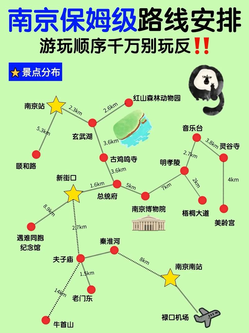 南京旅游景点大全攻略三日游路线?南京旅游攻略景点必去三日游?-第4张图片-诗丽旅游网 南京旅游景点大全攻略三日游路线?南京旅游攻略景点必去三日游?-第4张图片-诗丽旅游网