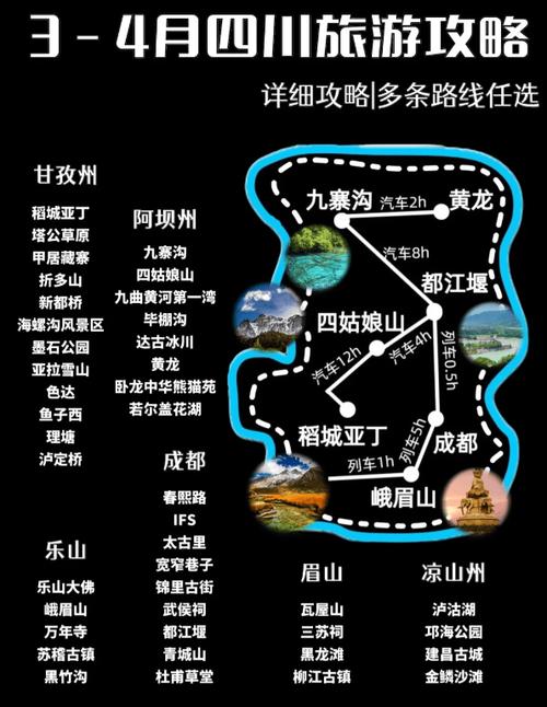 四川省内旅游线路排名榜前十名,四川省内旅游线路排名榜前十名图片-第5张图片-诗丽旅游网 四川省内旅游线路排名榜前十名,四川省内旅游线路排名榜前十名图片-第5张图片-诗丽旅游网